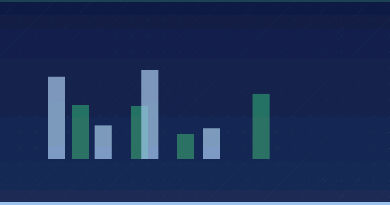 Les rapports sur les performances de la Search Console permettent aux utilisateurs de comprendre comment les internautes trouvent leur site sur Google.