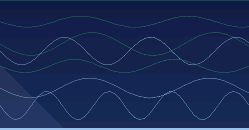 Connexion de la Search Console à Data Studio