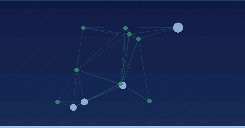 Surveiller le trafic de recherche (et plus encore !) avec Data Studio