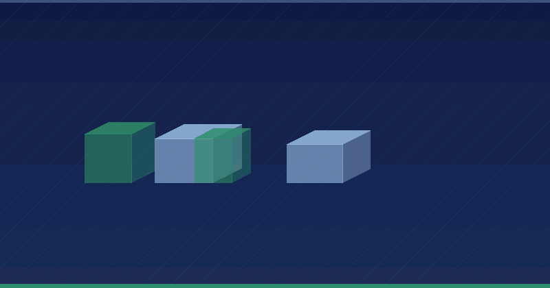 Optimisation des performances d'un site web avec un graphique à bulles Search Console