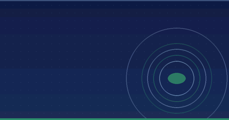 Search Central Community en 2022
