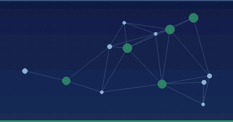 Conseils d'efficacité BigQuery pour les exportations de données en masse de la Search Console