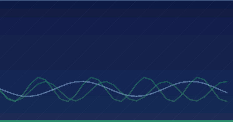 Crawling December : Navigation à facettes