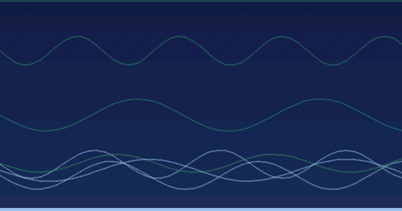 SCL Deep Dive APAC 2025: Community Speakers and a New Format