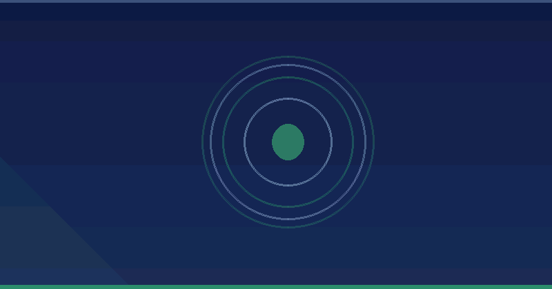 The new Search Console Insights report is here