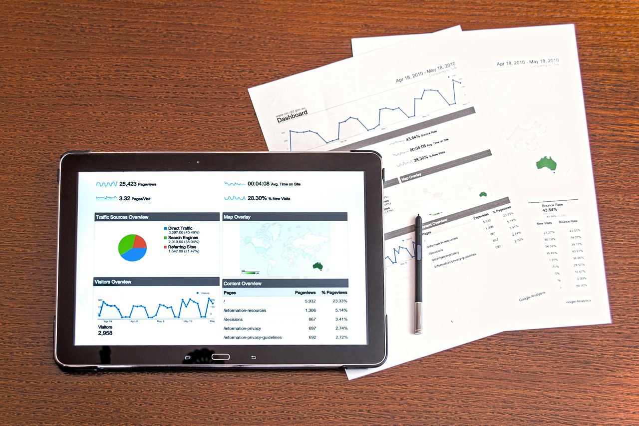 AI Advertising Optimization: Strategies for Data-Driven Campaign Success