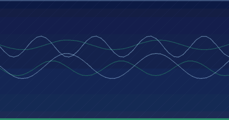 How Wix generated value for their users by integrating stats and functionality via Google APIs directly into the Wix UI