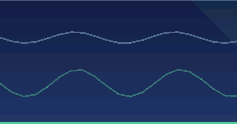 MX Player boosted organic traffic 3x by maximizing video discoverability on Google
