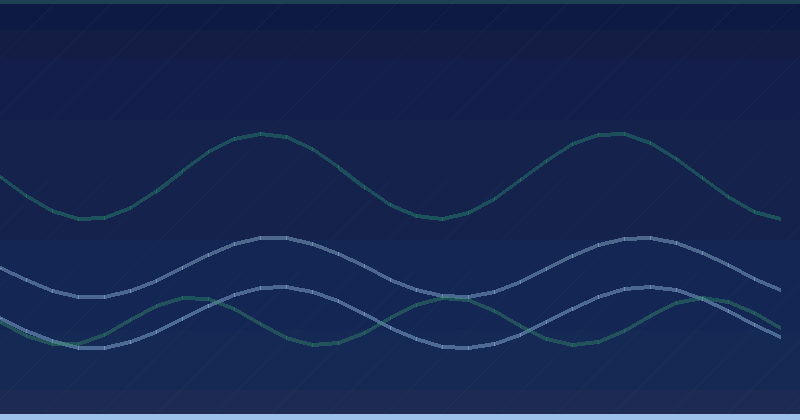 ZipRecruiter grew conversion rate 4.5x with the new job search experience on Google