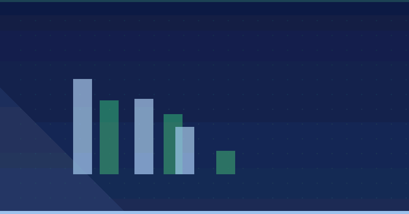 Fix canonicalization issues