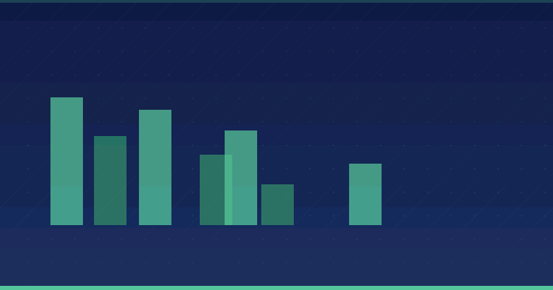 Help Google understand your ecommerce website structure