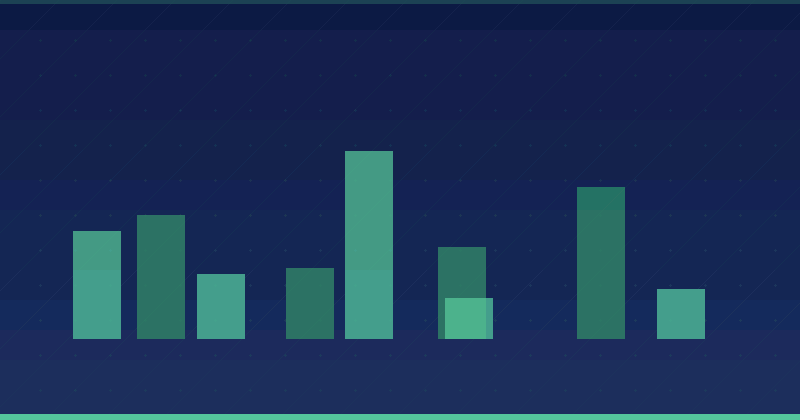 Include structured data relevant to ecommerce