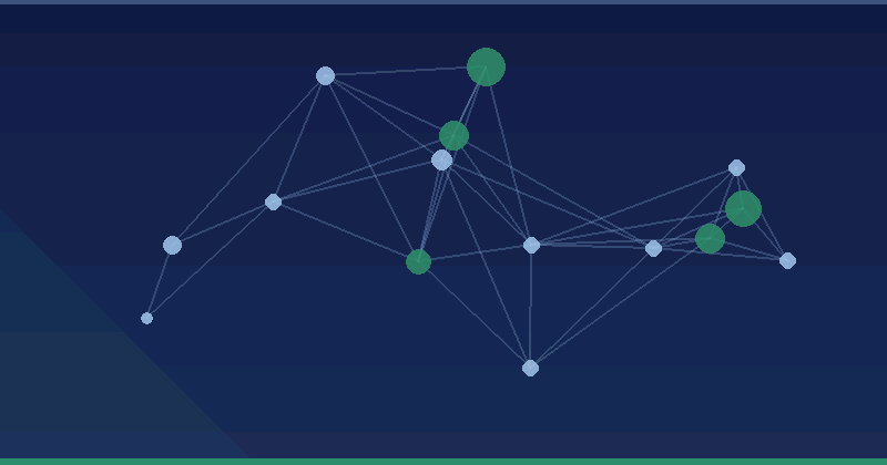 Managing multi-regional and multilingual sites