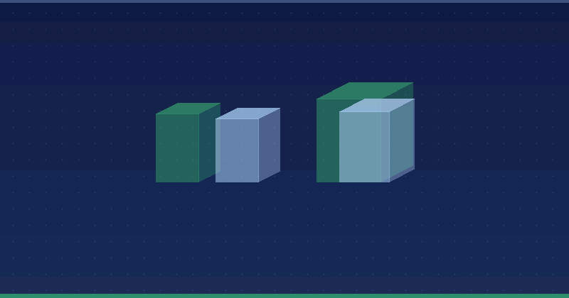 Shiliu and Tianwang: ad-heavy pages and data security