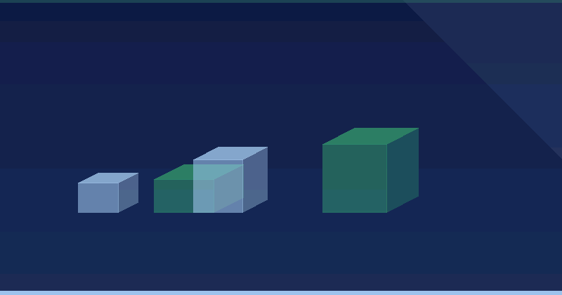 Problems with optimization for mobile devices