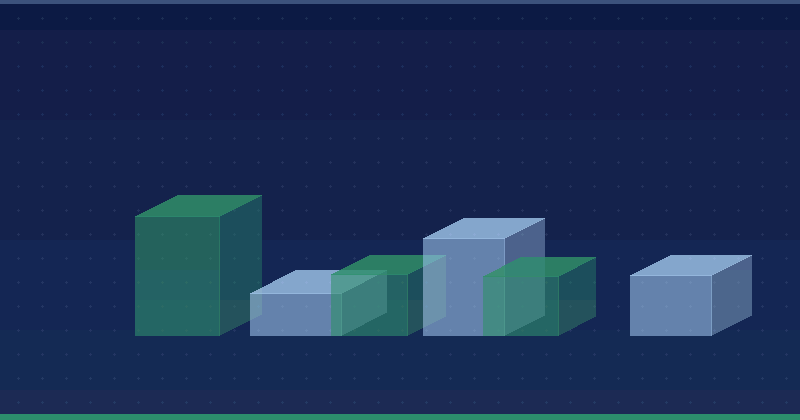 Crawl rate