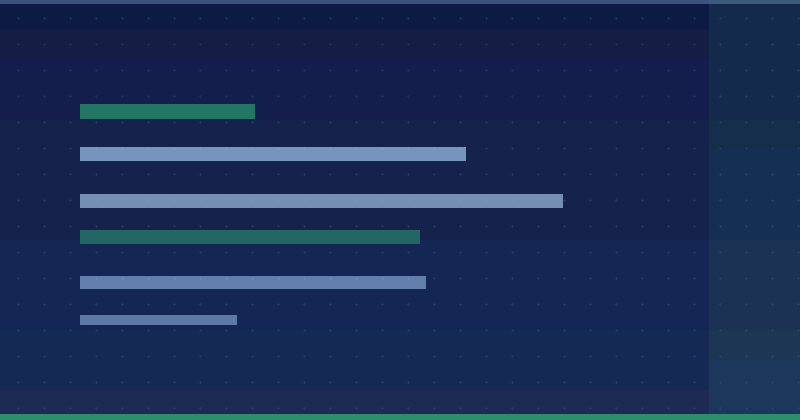 Switching a site to Https