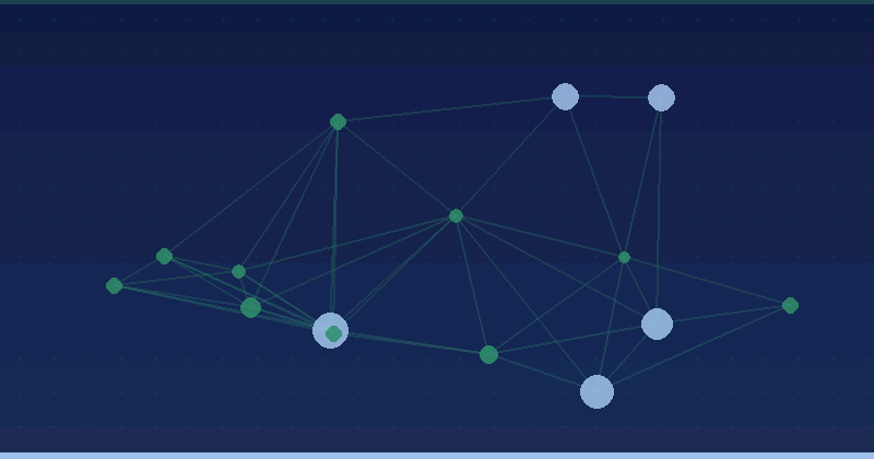 Robots.txt analysis