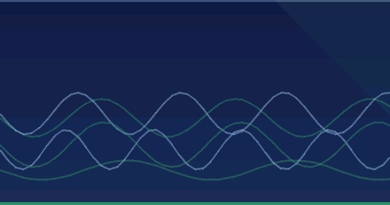 Tool usage limits