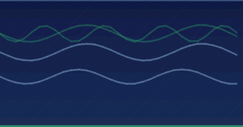 Информеры