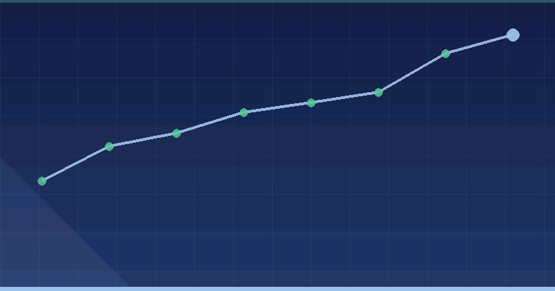 Criteo Ads ROI: Turning Spend Into Revenue You Can Track — overview