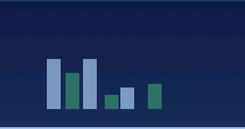 LinkedIn Ads Metrics That Matter: Measuring Results You Can Defend — in practice