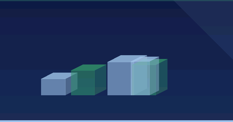 Media Monitoring for Small Business: Getting Results on a Lean Budget — in practice