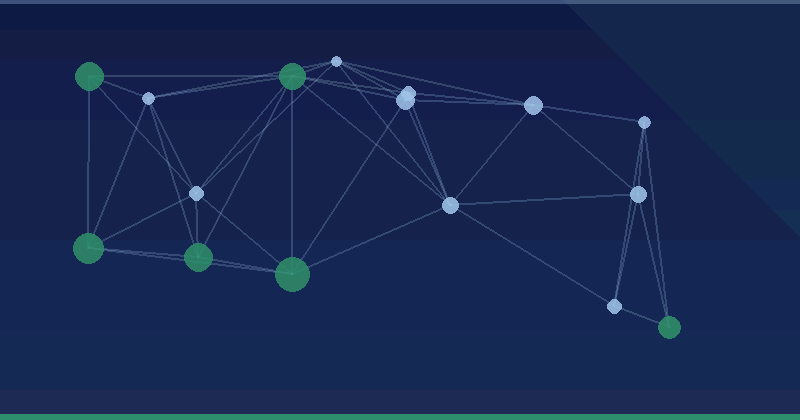 myTarget Ads Automation: What to Hand to AI and What to Keep — overview