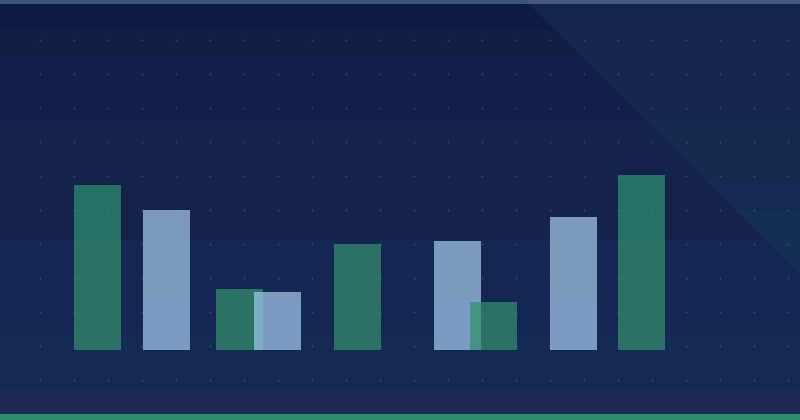 Quora Ads Reporting: Dashboards That Answer the Right Question — in practice