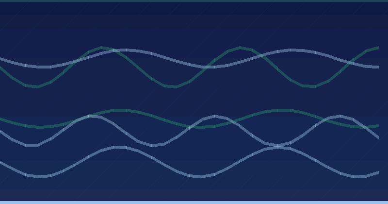 Strategic Planning Best Practices: What Actually Moves the Numbers — overview