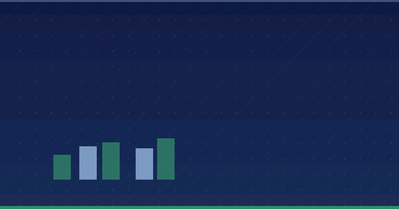 TikTok Ads and Organic Growth: Where Each One Earns Its Place — in practice
