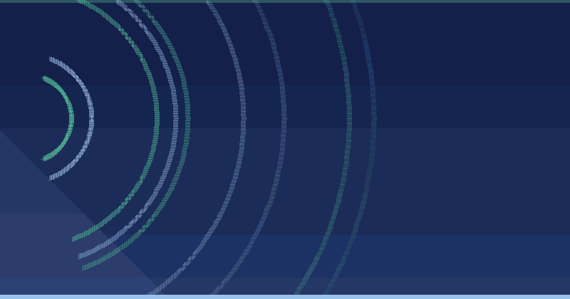 Unity Ads Targeting: Reaching the Audience That Converts — in practice