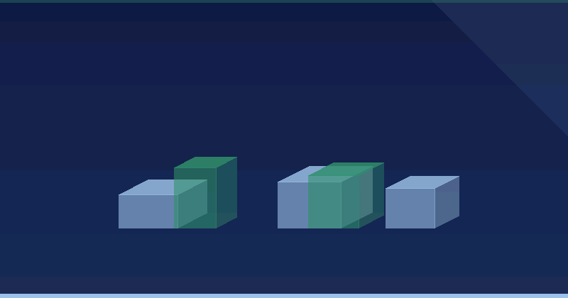 X Ads Checklist: The Setup We Use on Every New Account — overview