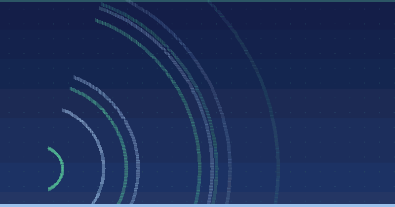 How to Use Yandex Ads: A Step-by-Step Setup for 2026 — overview