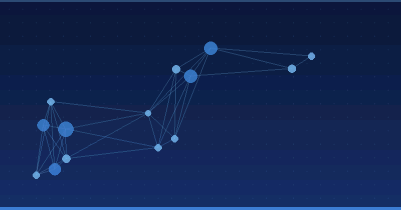 AI Advertising Optimization Best Practices: What Actually Moves the Numbers — overview