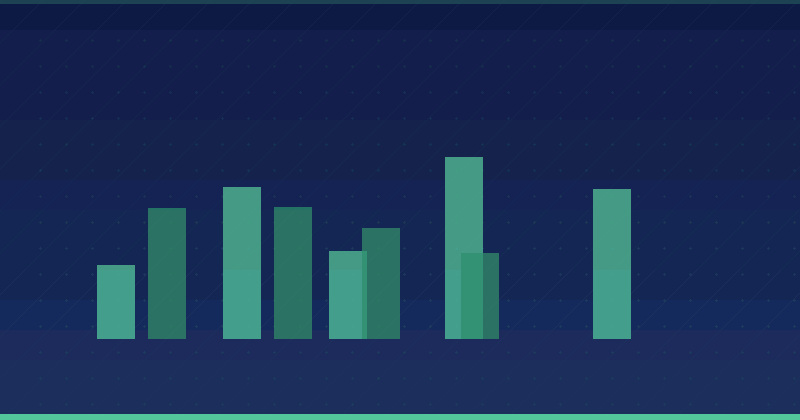 Amazon Brand Protection Trends in 2026: What Changed and What Still Works — in practice
