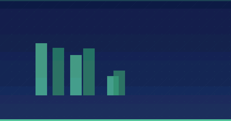 Amazon Brand Registration Checklist: The Setup We Use on Every New Account — overview