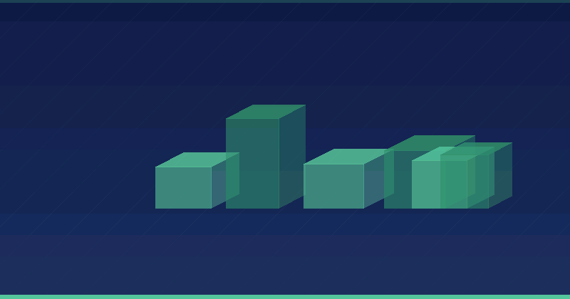 Amazon Customer Relationship Management Reporting — in practice