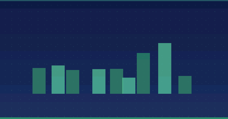 Amazon Enhanced Brand Content Cost in 2026: Budgets and What Drives Spend — overview
