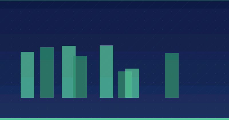Amazon Enhanced Brand Content Cost in 2026: Budgets and What Drives Spend — in practice
