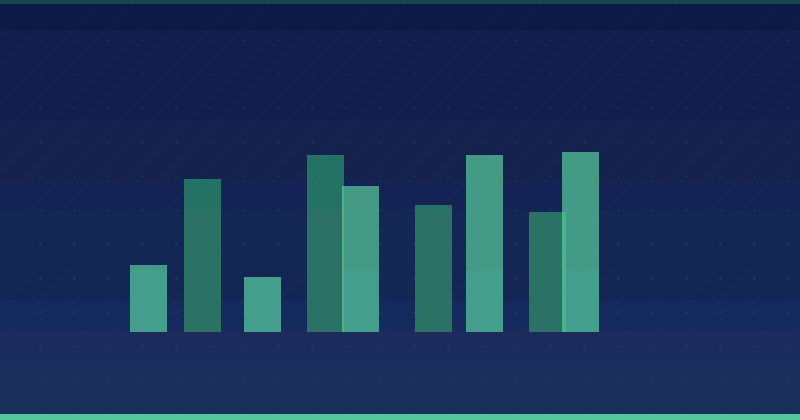 How to Use Amazon New Product Research: A Step-by-Step Setup — overview