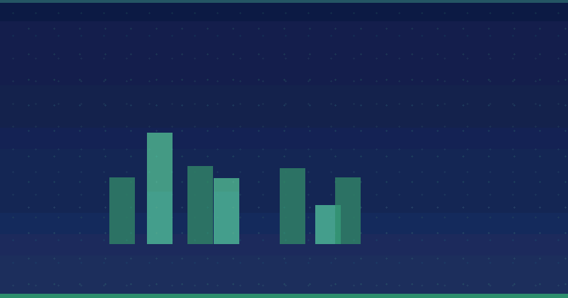 Amazon Refunds Best Practices: What Actually Moves the Numbers — in practice