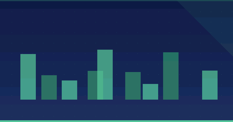 Amazon Reviews and Feedback Management Metrics That Matter — overview