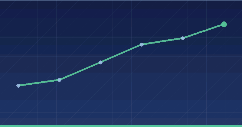 Apple Search Ads for Small Business: Getting Results on a Lean Budget — overview