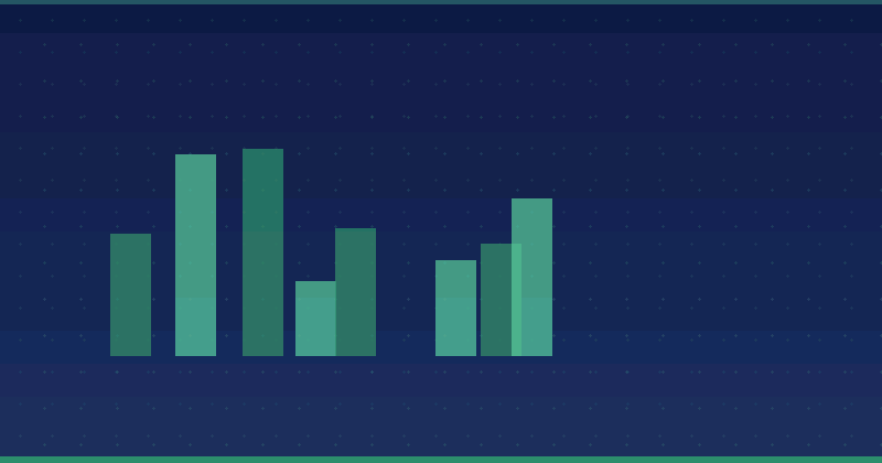 Ecommerce Checklist: The Setup We Use on Every New Account — overview
