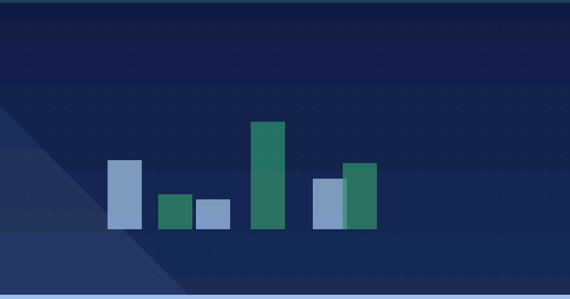 Facebook Ads Reporting: Dashboards That Answer the Right Question — overview