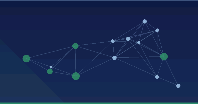 Instagram Ads Best Practices: What Actually Moves the Numbers — overview