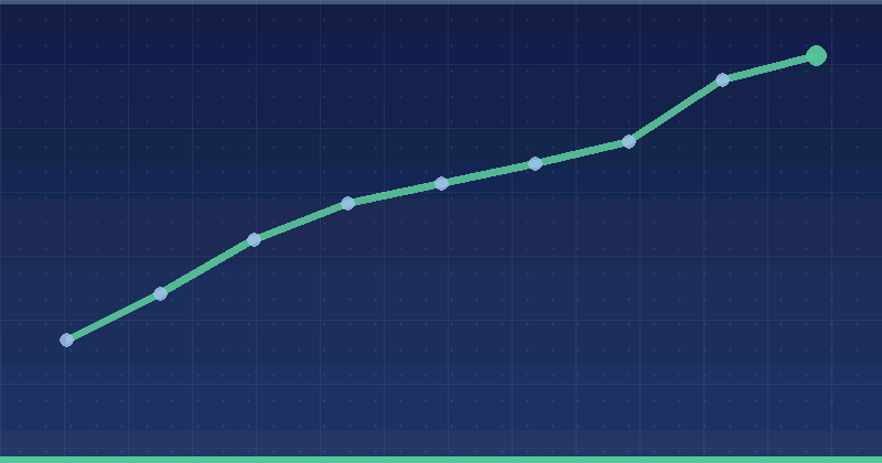 Naver Ads Audit: The Checklist We Run Before Touching Anything — overview