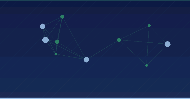 PR Services Reporting: Dashboards That Answer the Right Question — in practice