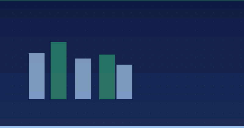 Generative Engine Optimization: What GEO Actually Requires — in practice